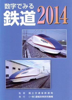 数字でみる鉄道(2014)