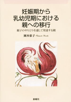 妊娠期から乳幼児期における親への移行 親子のやりとりを通して発達する親