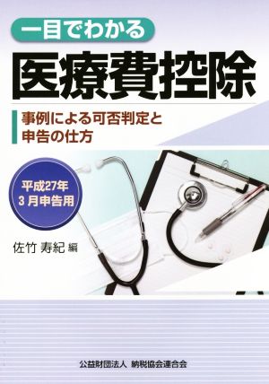 一目でわかる医療費控除 平成27年3月申告用 事例による可否判定と申告の仕方