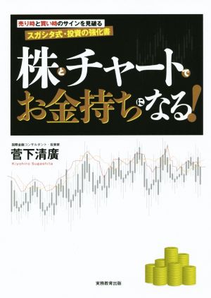 株とチャートでお金持ちになる！