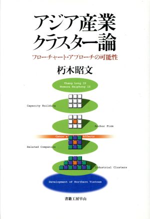 アジア産業クラスター論 フローチャート・アプローチの可能性