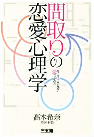 間取りの恋愛心理学 ベストマッチなお部屋と恋のつかみ方