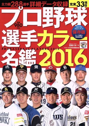 日刊スポーツ出版社　’77プロ野球選手写真名鑑