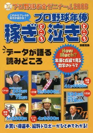 プロ野球年棒 稼ぎどころ泣きどころ プロ野球お金ゼニナール2006 別冊宝島