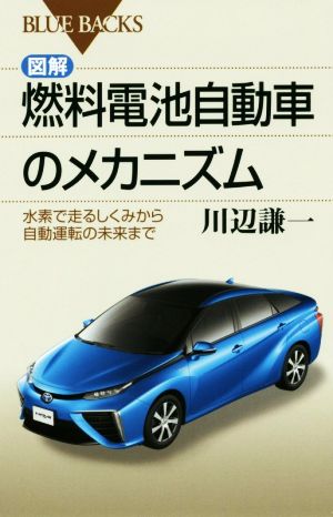 図解・燃料電池自動車のメカニズム 水素で走るしくみから自動運転の未来まで ブルーバックス