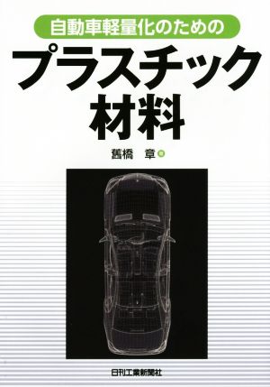 自動車軽量化のためのプラスチック材料