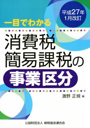 一目でわかる消費税簡易課税の事業区分(平成27年1月改訂)