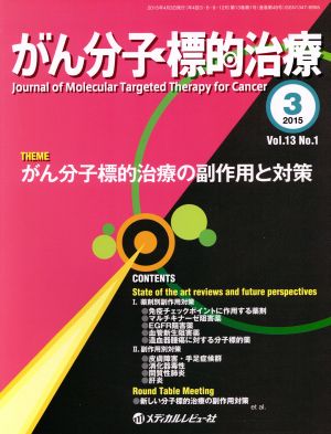 がん分子標的治療(13-1 2015-3) がん分子標的治療の副作用と対策