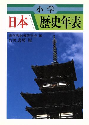 小学日本歴史年表