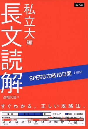 英語 長文読解 私立大編 SPEED攻略10日間