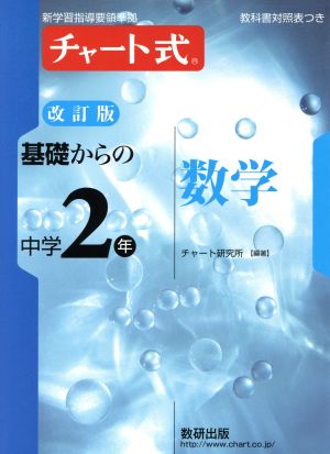 チャート式 基礎からの中学2年数学 問題精選 改訂版