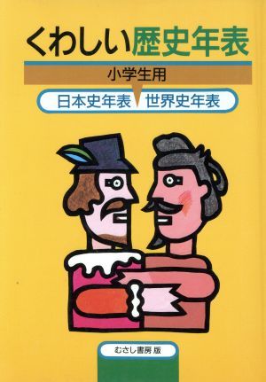 くわしい歴史年表 小学生用 日本史年表 世界史年表