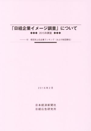 「日経企業イメージ調査」について(2015年調査) 付 項目別上位企業ランキング