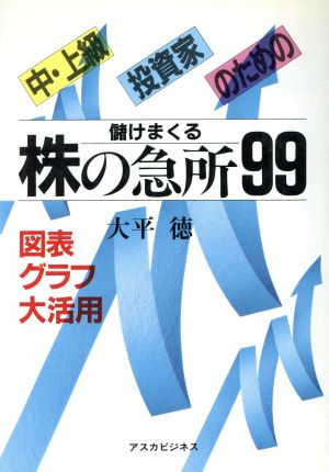 株の急所99 中・上級投資家のための アスカビジネス