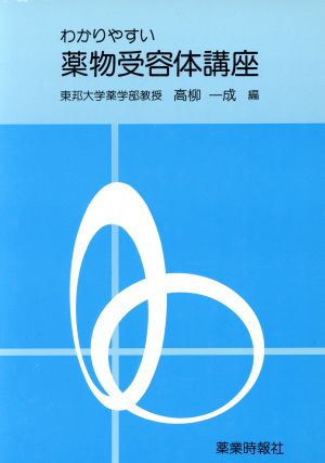 わかりやすい薬物受容体講座