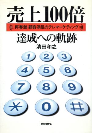 売上100倍達成への軌跡 再春館・顧客満足のテレマーケティング