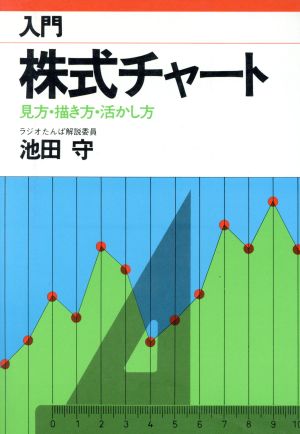 入門 株式チャート 見方・描き方・活かし方