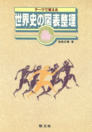 テーマで覚える 世界史の図表整理