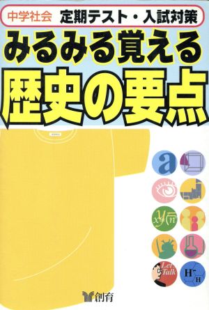 みるみる覚える2 歴史の要点 中学社会 定期テスト・入試対策