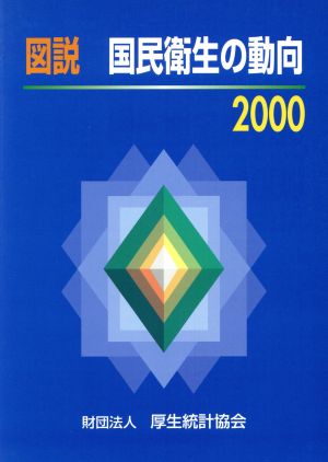 図説 国民衛生の動向(2000)