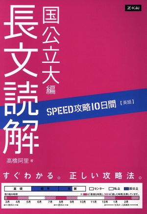 英語 長文読解 国立大編 SPEED攻略10日間