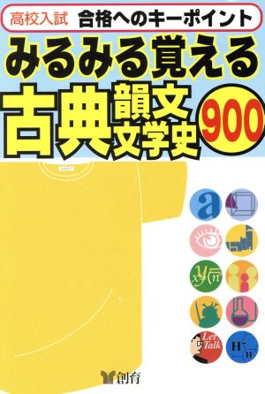 高校入試 みるみる覚える 古典・韻文・文学史900