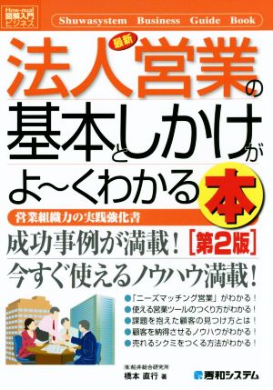 図解入門ビジネス 最新 法人営業の基本としかけがよ～くわかる本 第2版 営業組織力の実践強化書