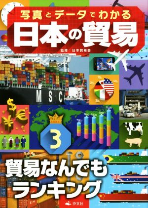 写真とデータでわかる日本の貿易(3) 貿易なんでもランキング