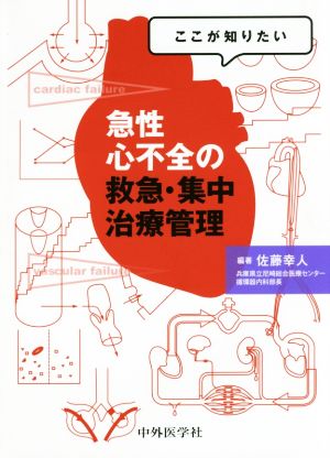 ここが知りたい急性心不全の救急・集中治療管理