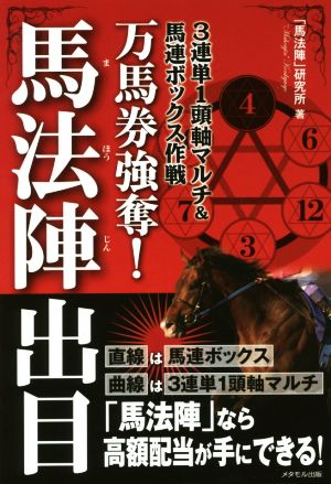 万馬券強奪！馬法陣出目 3連単1頭軸マルチ&馬連ボックス作戦