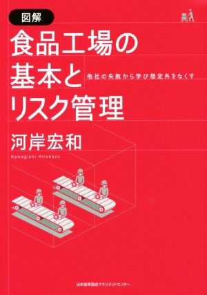 図解食品工場の基本とリスク管理 他社の失敗から学び想定外をなくす