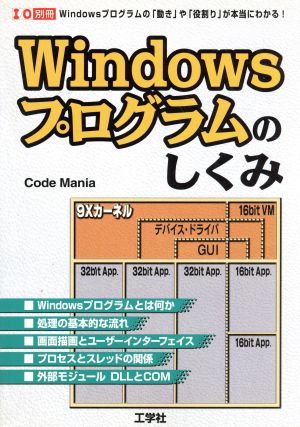 Windowsプログラムのしくみ Windowsプログラムの「動き」や「役割り」が本当にわかる！ I/O別冊