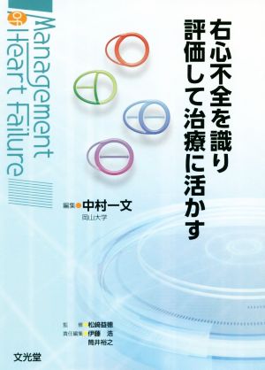 右心不全を識り評価して治療に活かす Management of Heart Failure