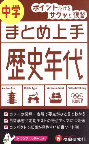 中学 まとめ上手 歴史年代