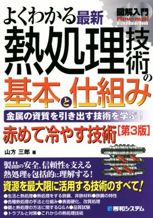 図解入門よくわかる最新熱処理技術の基本と仕組み 第3版 金属の資質を引き出す技術を学ぶ！ How-nual visual guide book