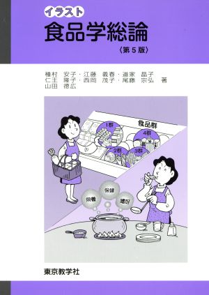 イラスト 食品学総論