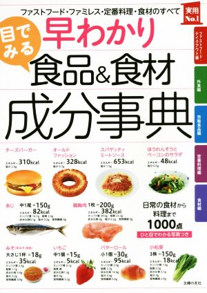 早わかり目でみる食品&食材成分事典ファストフード・ファミレス・定番料理・食材のすべて実用No.1