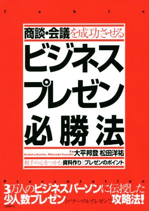 商談・会議を成功させるビジネスプレゼン必勝法 相手の心をつかむ資料作りとプレゼンのポイント