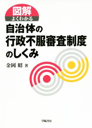 図解よくわかる自治体の行政不服審査制度のしくみ