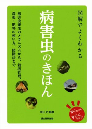 図解でよくわかる 病害虫のきほん 病害虫発生のメカニズムから、栽培管理、農薬・肥料の使い方、防除法まで すぐわかるすごくわかる！