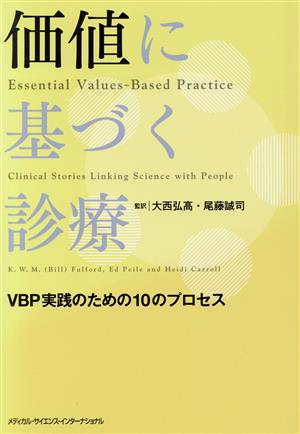 価値に基づく診療VBP実践のための10のプロセス