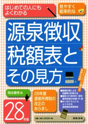 源泉徴収税額表とその見方(28年版)