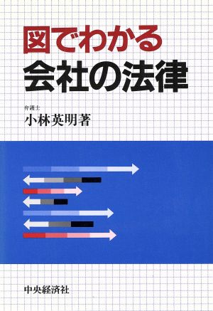 図でわかる会社の法律