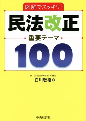 民法改正重要テーマ100