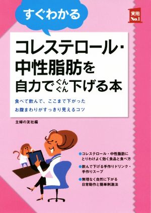 すぐわかるコレステロール・中性脂肪を自力でぐんぐん下げる本 食べて飲んで、ここまで下がったお腹まわりがすっきり見えるコツ 実用No.1