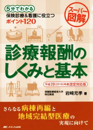 スーパー図解・診療報酬のしくみと基本 平成28年度改定対応版 5分でわかる、保険診療&看護に役立つポイント120