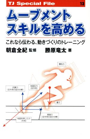 ムーブメントスキルを高める これなら伝わる、動きづくりのトレーニング TJ Special File