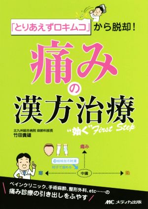 「とりあえずロキムコ」から脱却！痛みの漢方治療 “効く