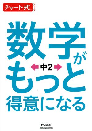 数学がもっと得意になる 中2 チャート式シリーズ