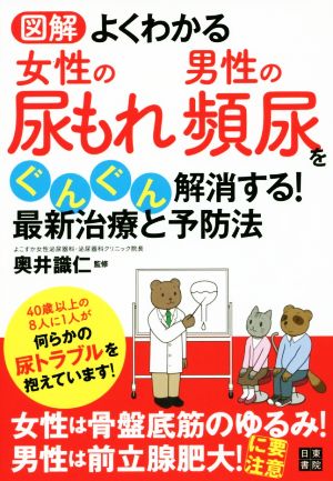 図解よくわかる女性の尿もれ男性の頻尿をぐんぐん解消する！最新治療と予防法